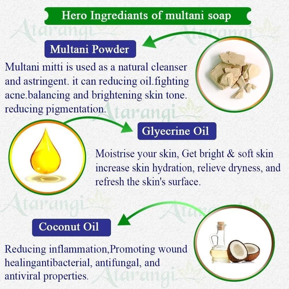 Multani Mitti Handmade Soap With Multani Mitti For Remove Pimple Marks (Pack Of 2)